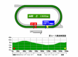 hakodate-s-1800-1