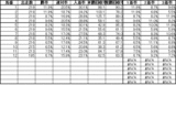 10hukusima-d-1000-1