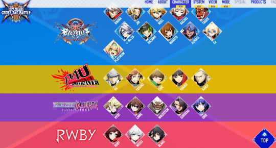 BLAZBLUE CROSS TAGBATTLE 公式サイト更新 2