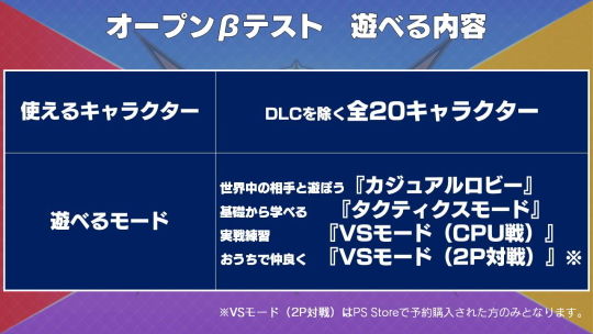 BBTAG オープンベータテスト 画像2