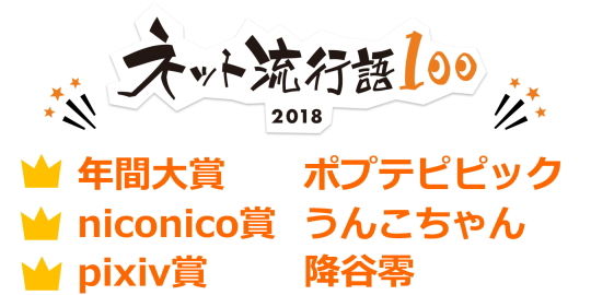 ネット流行語大賞 年間大賞タイトル