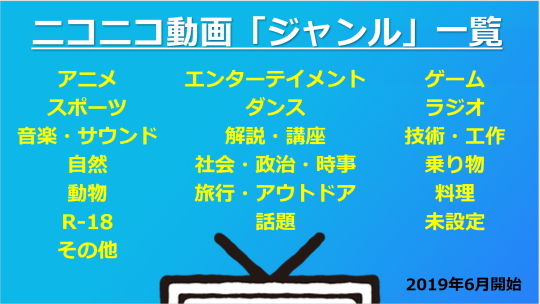 ジャンル一覧