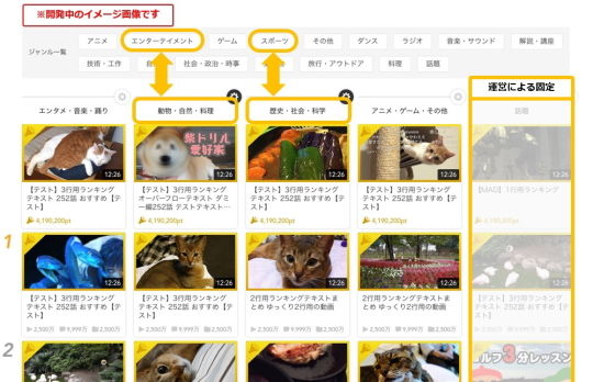 ランキングトップ画面