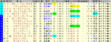 2008��ȡ�ۣӣ� �졼�����.GIF