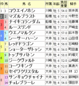 2008����浭ǰ.GIF