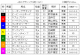 �ʣ£å��饷�å�
