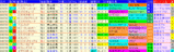 2008 �饸��NIKKEI�ޡ���ǯ����ɽ.GIF
