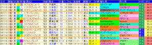 2008 ʡ�絭ǰ����ǯ����ɽ