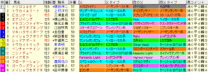 2008¡¡¥¹¥Æ¥¤¥ä¡¼¥º£Ó¡¡ÏȽç