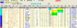 2007 ���ꥶ�٥������ե졼�����.GIF