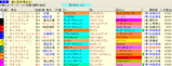 2007��ͭ�ϵ�ǰ.GIF