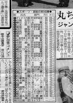 第6位田中勝春