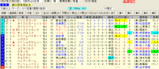 2007��ͭ�ϵ�ǰ�졼�����.GIF