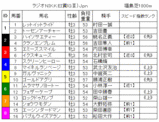 �饸���Σɣˣˣţɾ�