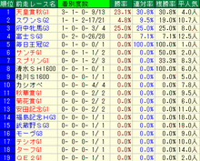 ¥Þ¥¤¥ë£Ã£Ó2011¡¡Á°Áö¥ì¡¼¥¹Ì¾¡¡¥Ç¡¼¥¿·¹¸þ