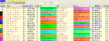 2008�����쥭����ɥ饤��S.GIF