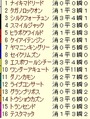 ¥Õ¥§¥Ö¥é¥ê¡¼£Ó2012¡¡¥é¥Ã¥×¥®¥¢·ÈÂÓÍÑ