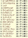 Éð¢Ìî£Ó2011¡¡¥é¥Ã¥×¥®¥¢·ÈÂÓÍÑ