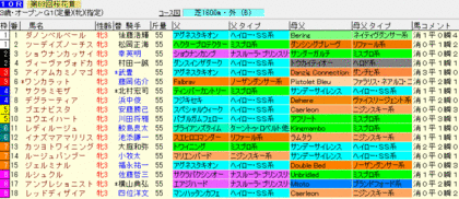 ºù²Ö¾Þ2009¡¡·ìÅý¥é¥Ã¥×¥®¥¢Æþ¤ê½ÐÇÏɽ