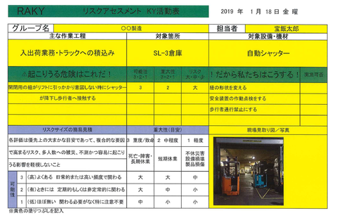 1 15藤枝支店 安全会議 構内版 ホイテクノ物流 安全活動ブログ