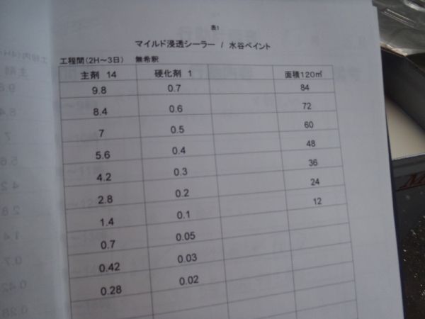 P7050565
