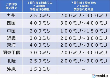 tenkijp