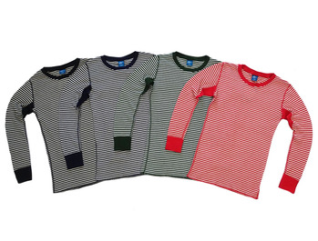 blog thermal