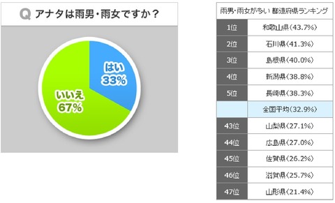 新規 Microsoft Word Document-001
