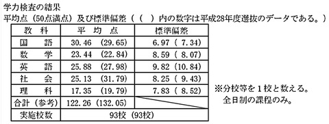 新規 Microsoft Word Document (2)-001