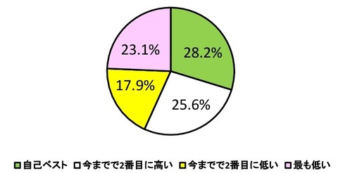 もし-001