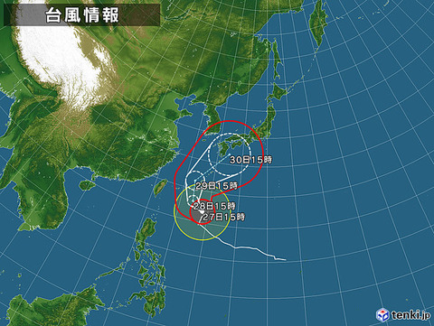 weather