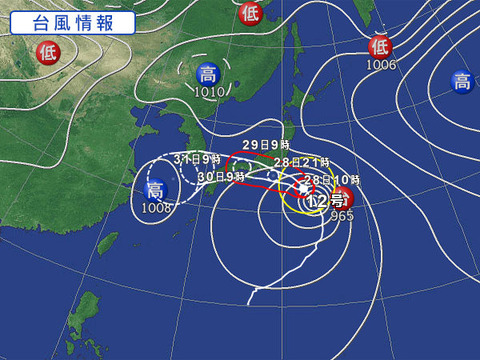 weather