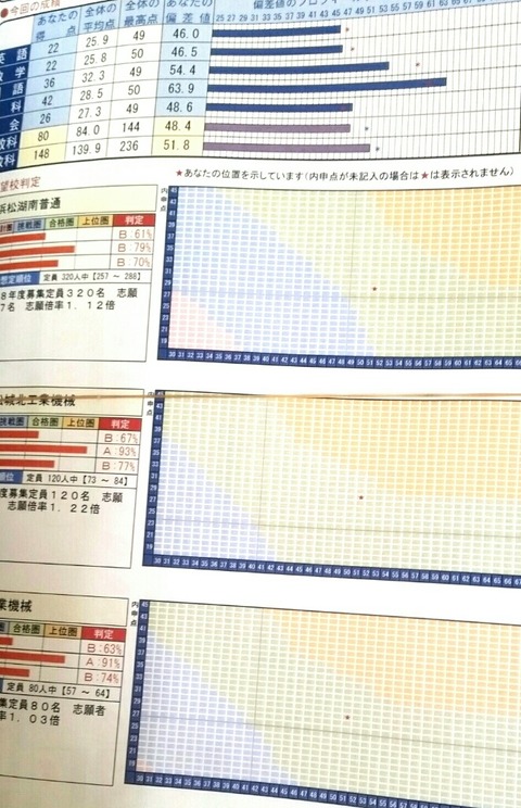 14803992581140
