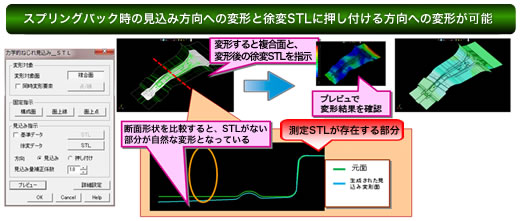 press_form_ex_pic02