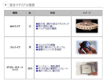 mizucom03