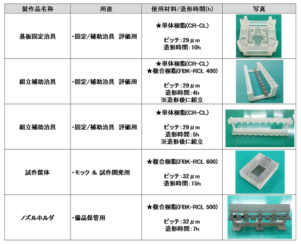 製品事例