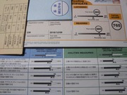 TOEIC236スコア表