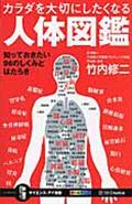 人体図鑑