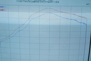 BlogPaint