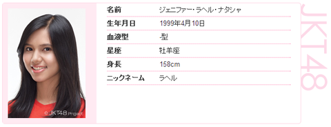 5.ラヘル