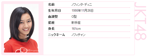 7.ノフィチャン
