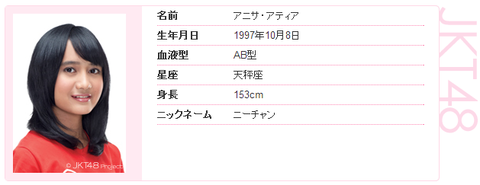 1.ニーチャン