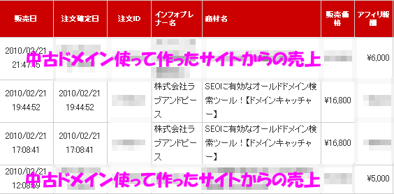 top0222-01