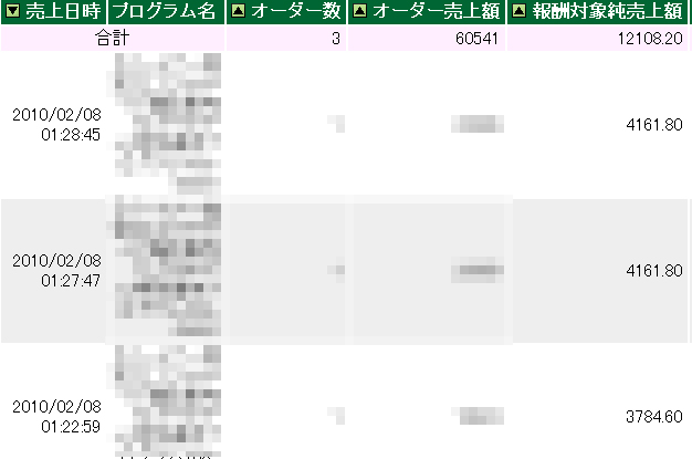 a80208-02