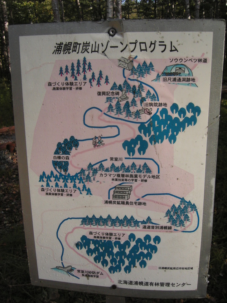 ゾーンプログラム
