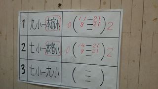 H27バレー5