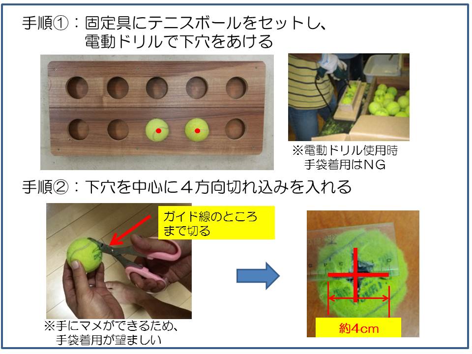 穴あけ手順2