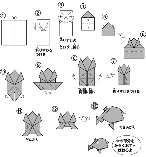 zu_kaeru