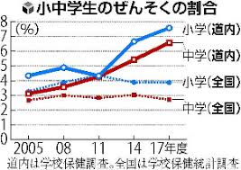 ダウンロード (8)