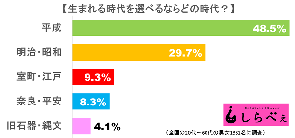 凹凸ちゃんねる